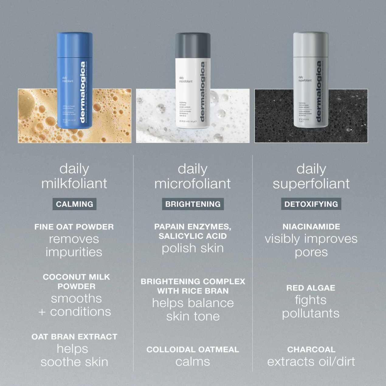 dermalogica-daily-microfoliant-Comparison Chart