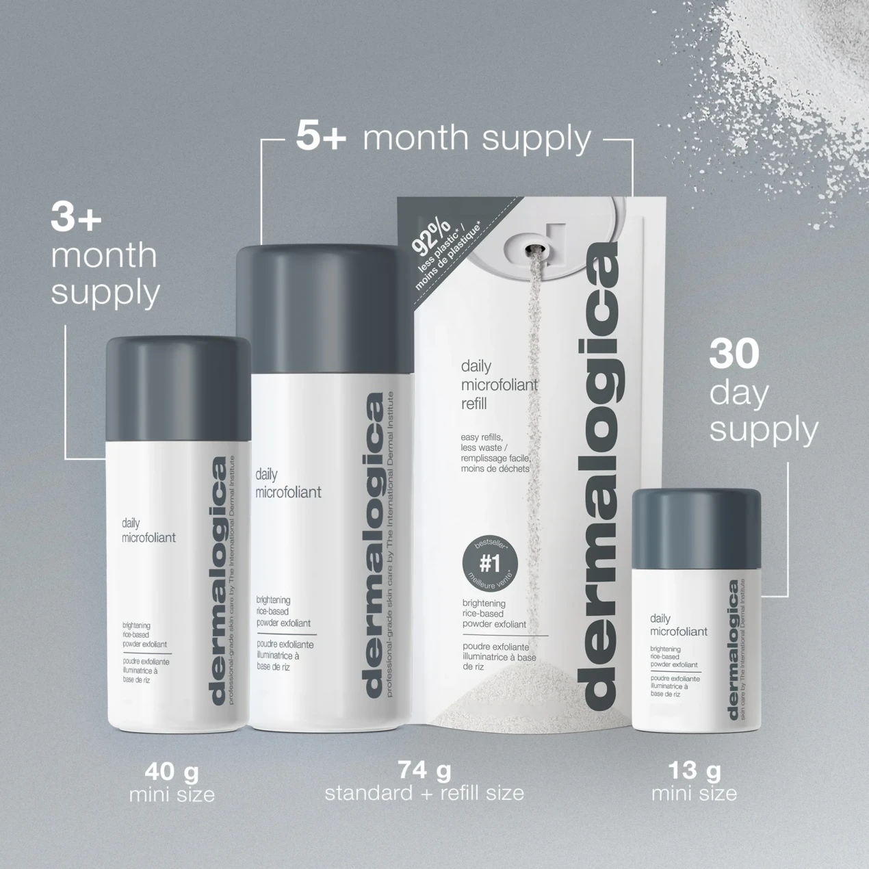 dermalogica-daily-microfoliant-Number-Of-Uses