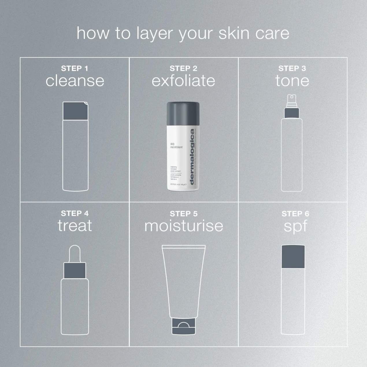 dermalogica-daily-microfoliant-Routine