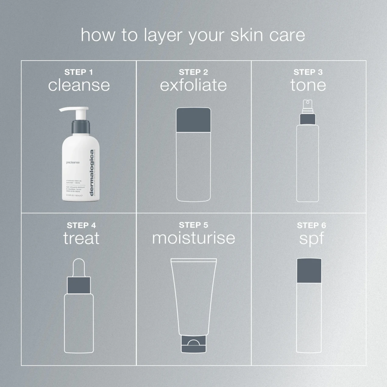 dermalogica-precleanse-routine