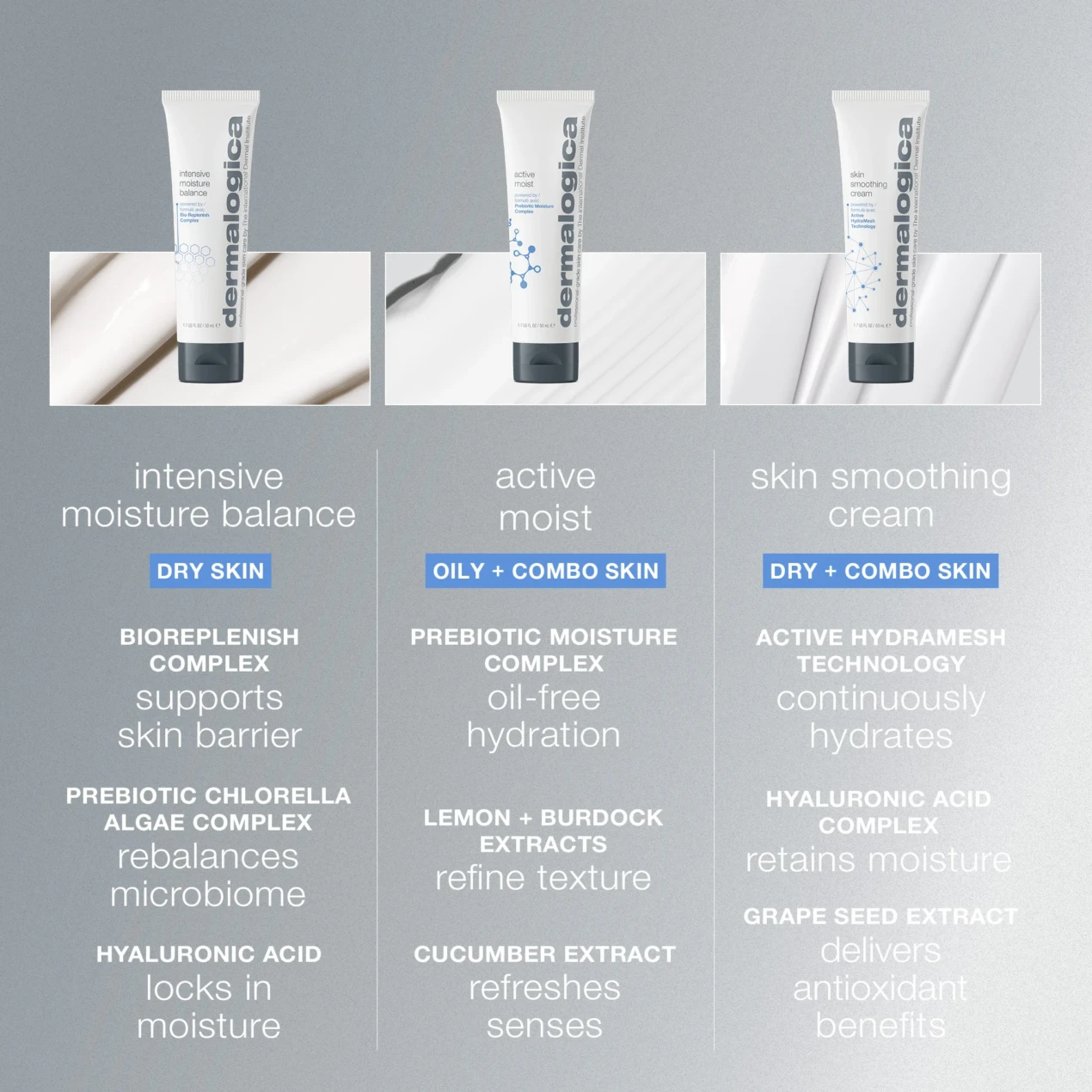 Dermalogica Intensive Moisture Balance - Billede 4