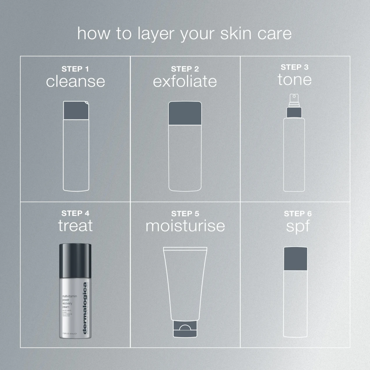 Dermalogica Multivitamin Power Recovery Cream - Bild 11