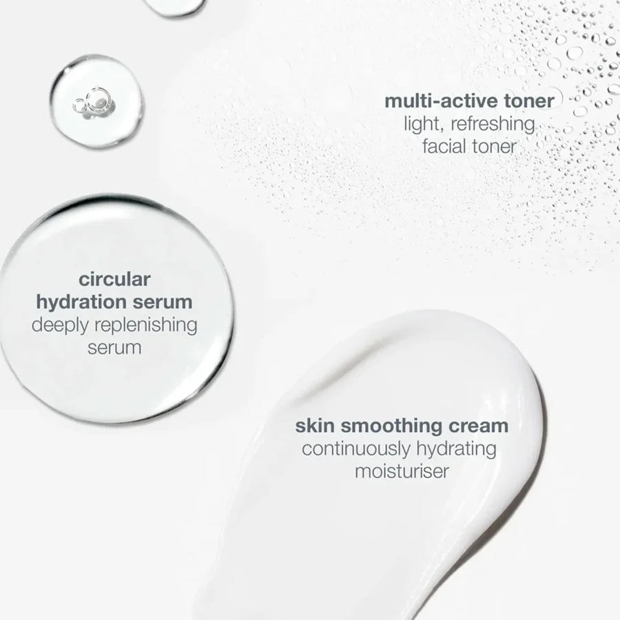 dermalogica long-lasting hydration kit benefits